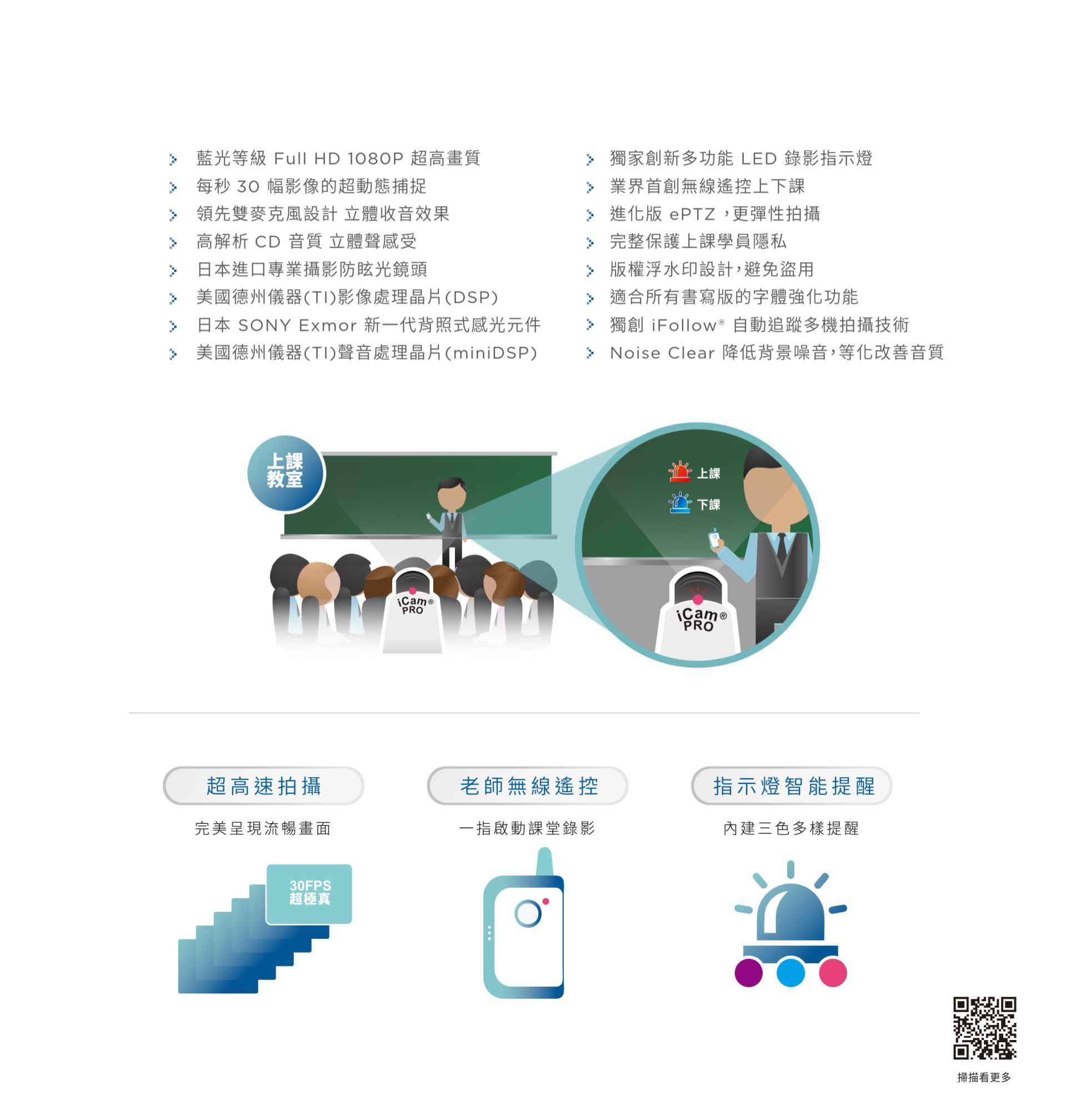 iCam PRO 攝影機支援 Full HD 1080P 超高畫質與 30FPS 影像輸出,搭載 SONY Exmor 感光元件與 TI DaVinci 處理晶片,提供高解析 CD 音質與 Noise Clear 降噪技術,支援 iFollow 自動追蹤、智慧三色指示燈提示上課狀態與 ePTZ 電子雲台構圖,教師可透過無線遙控器一鍵啟錄,是數位教學與課程錄影的智慧攝影設備。